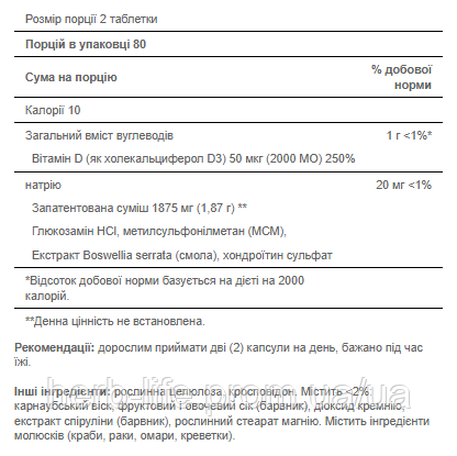 Puritan's Pride Triple Strength Глюкозамін та Хондроїтин з вітаміном D3 - 160 таблеток 100-28-6980340-20 фото