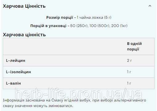 BCAA 2:1:1 Essential, Myprotein, Аминокислоты 500 г 100-78-0590858-20 фото